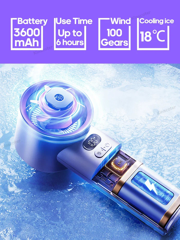 Breezy Buddy Personal Fan